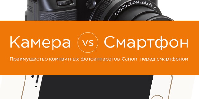 Битва за качество изображения: камера против смартфона