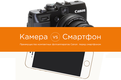 Битва за качество изображения: камера против смартфона