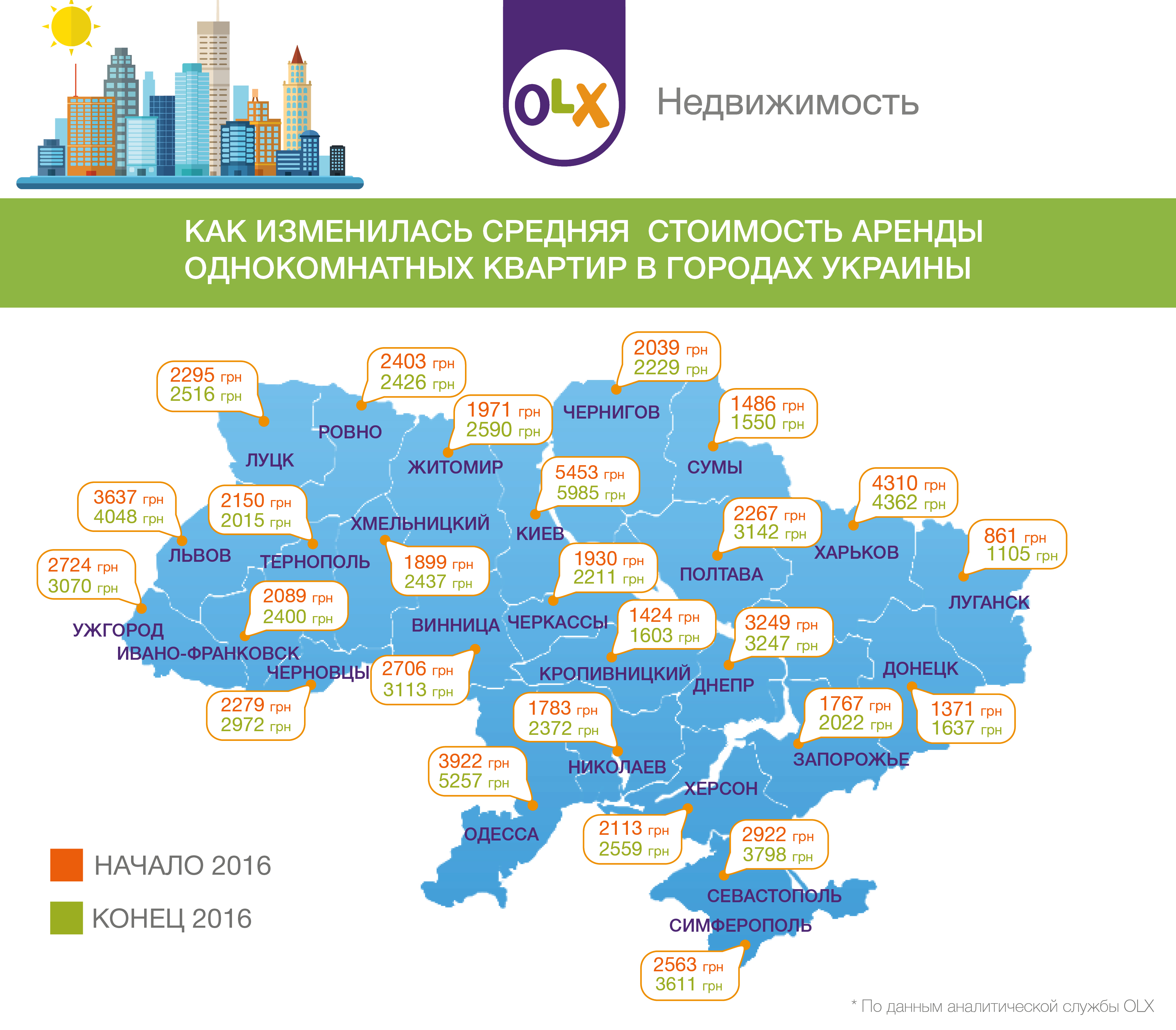 Сеть квартир. Карта недвижимости. Рынок недвижимости Украины. Карта цен на недвижимость в России. Карта стоимости квартир в наем.