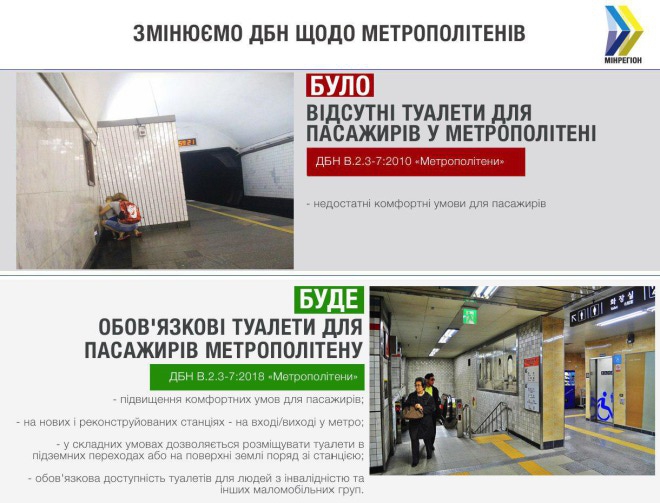 С сегодняшнего дня в киевском метро разрешили устанавливать туалеты фото 1