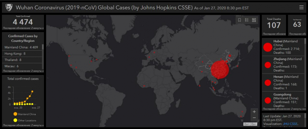 Скриншот сайта для мониторинга китайского коронавируса