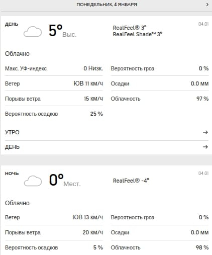 Погода в Киеве 4 января