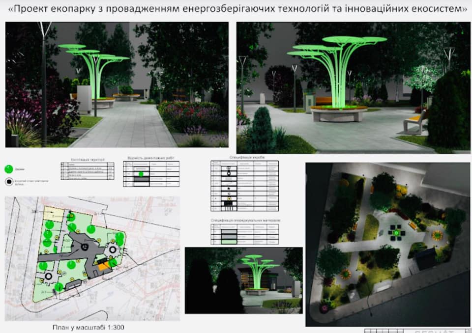 Громадський проект київ