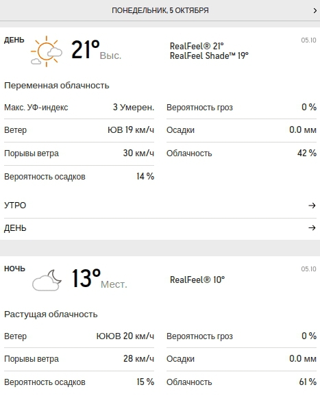 Погода в Киеве сегодня