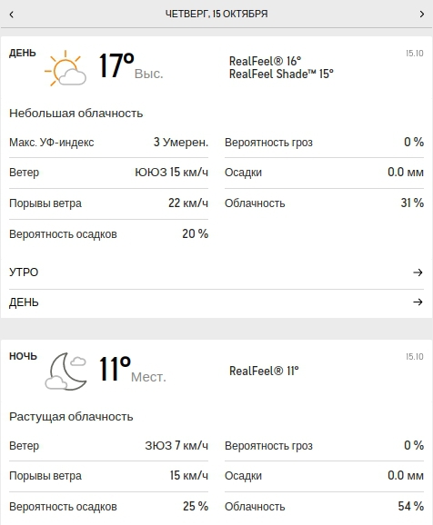 Погода в Киеве 15 октября