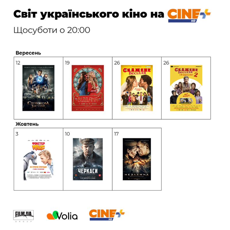 Volia и Netflix покупают украинские фильмы