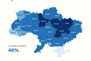 Киевская область в лидерах по темпам вакцинации от COVID-19
