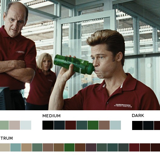 Самые популярные цветовые схемы в кино