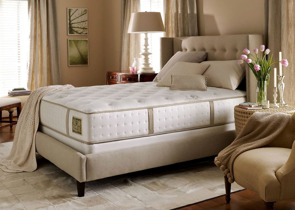 Как выбрать удобную кровать в спальню: разновидности и особенности моделей фото 1