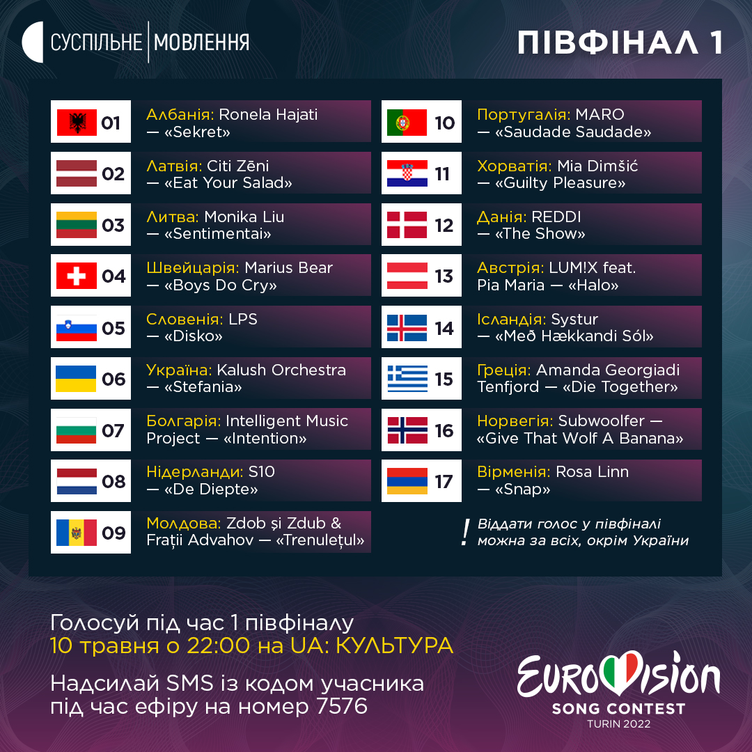 Первый полуфинал "Евровидения-2022"