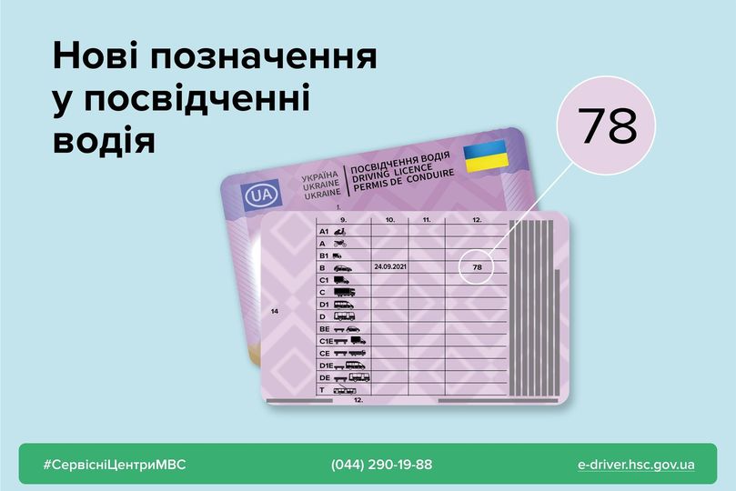 Новые водительские права в Украине