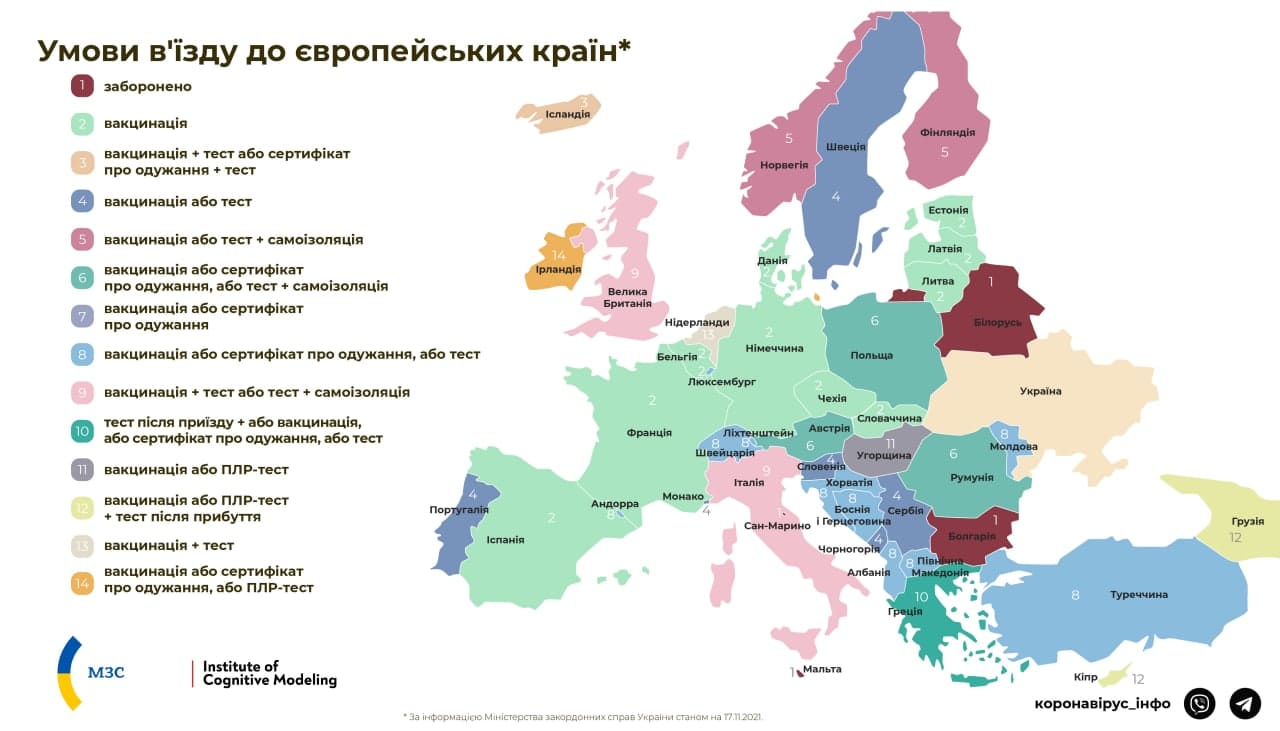 Новая инфографика условий въезда в Европу для украинцев