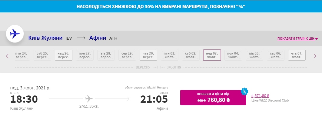 Скидка Wizz Air на рейс из Киева в Грецию