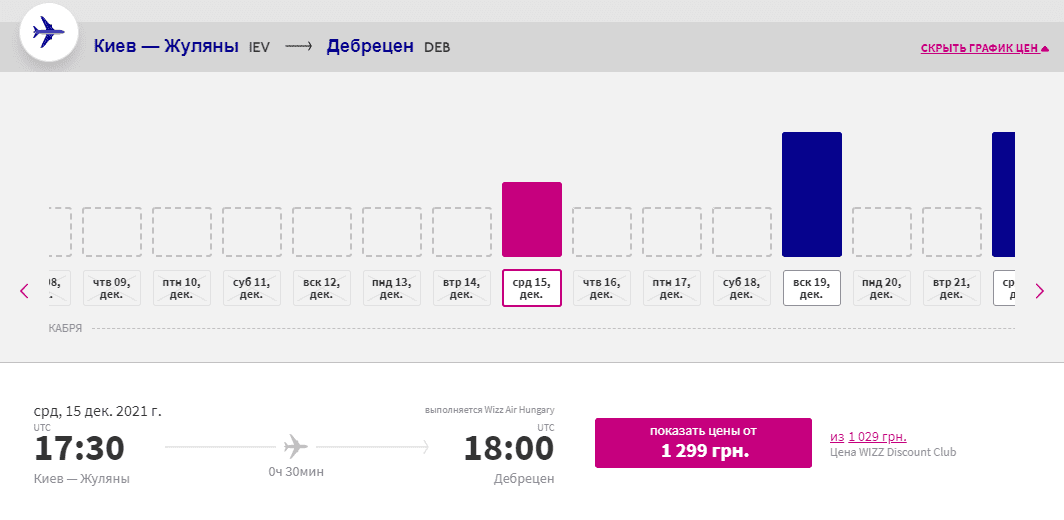 Стоимость билетов Киев-Дебрецен в декабре 2021 года