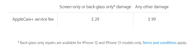 Стоимость замены заднего стекла iPhone 12 и iPhone 13