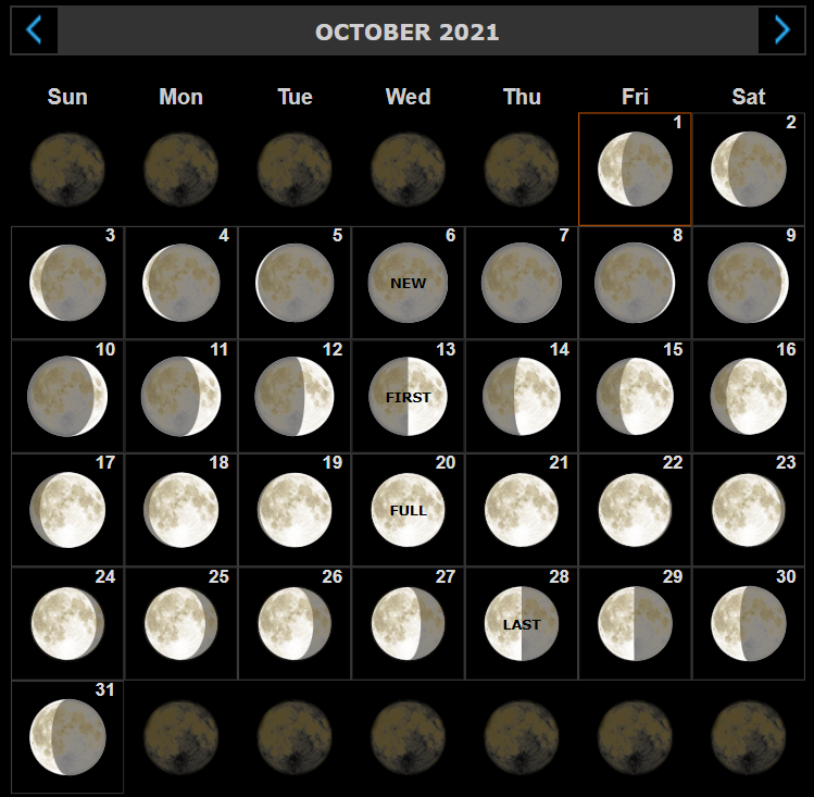 Лунный календарь октябрь 2021/moongiant