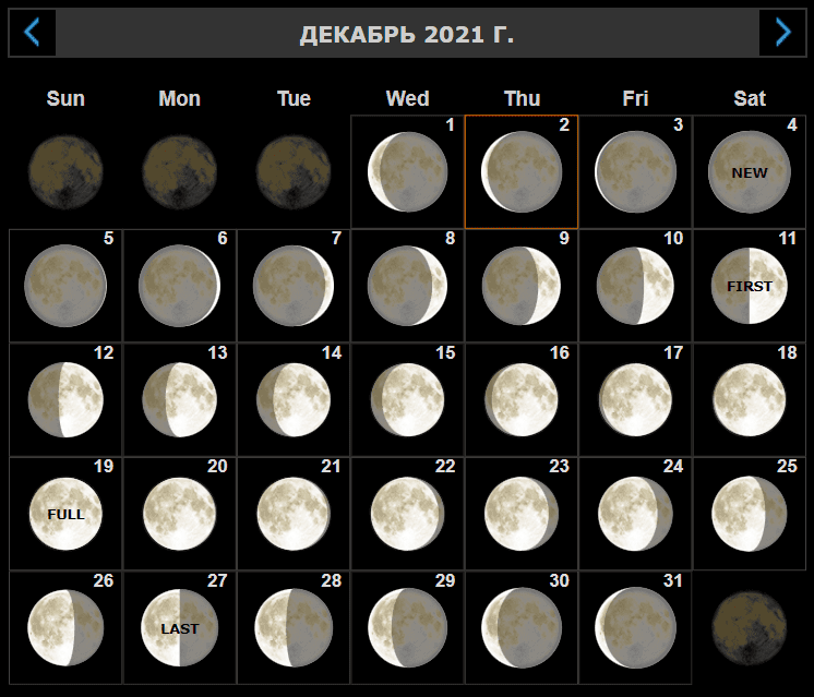 Лунный календарь на декабрь 2021/moongiant.com