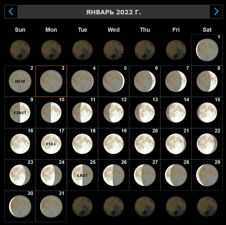 Лунный календарь на январь 2022