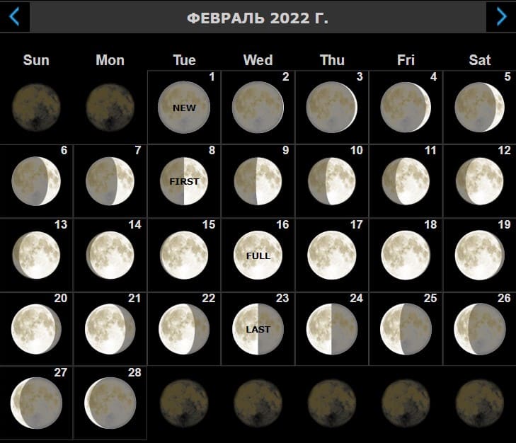 Лунный календарь на февраль 2022