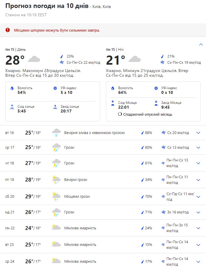 Погода в Киеве на 10 дней