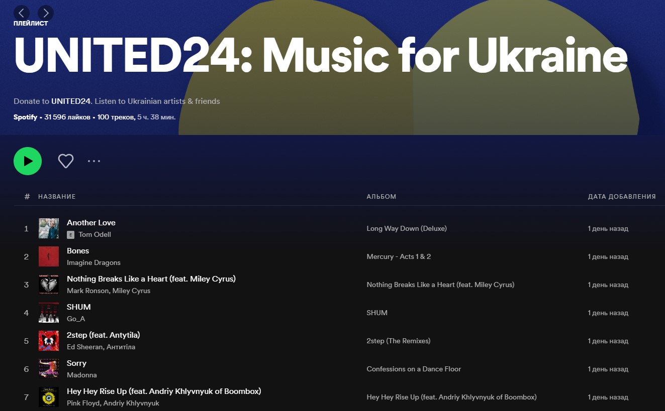 У Spotify з'явився окремий музичний плейлист для України фото 1