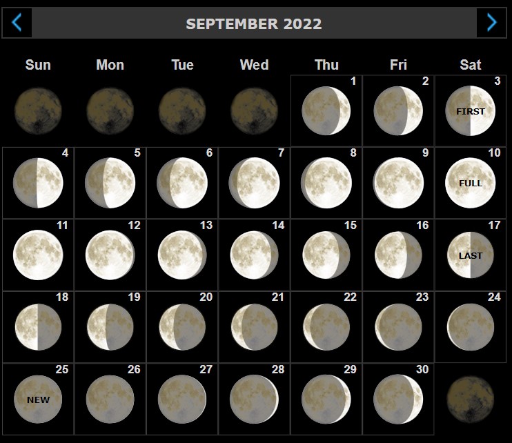 Місячний календар на вересень 2022 року