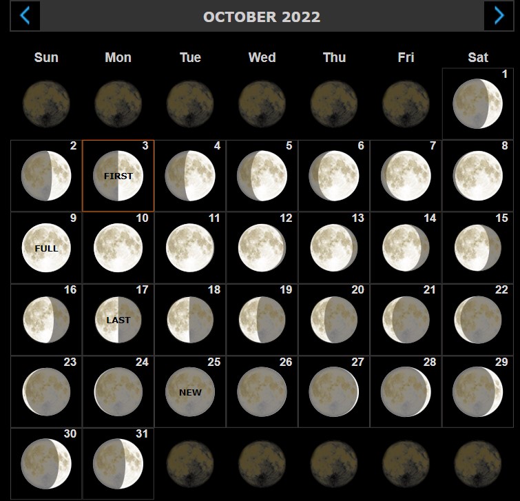 Місячний календар на жовтень 2022 року