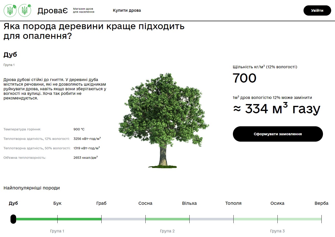 В Україні запустили інтернет-магазин для купівлі дров онлайн фото 2