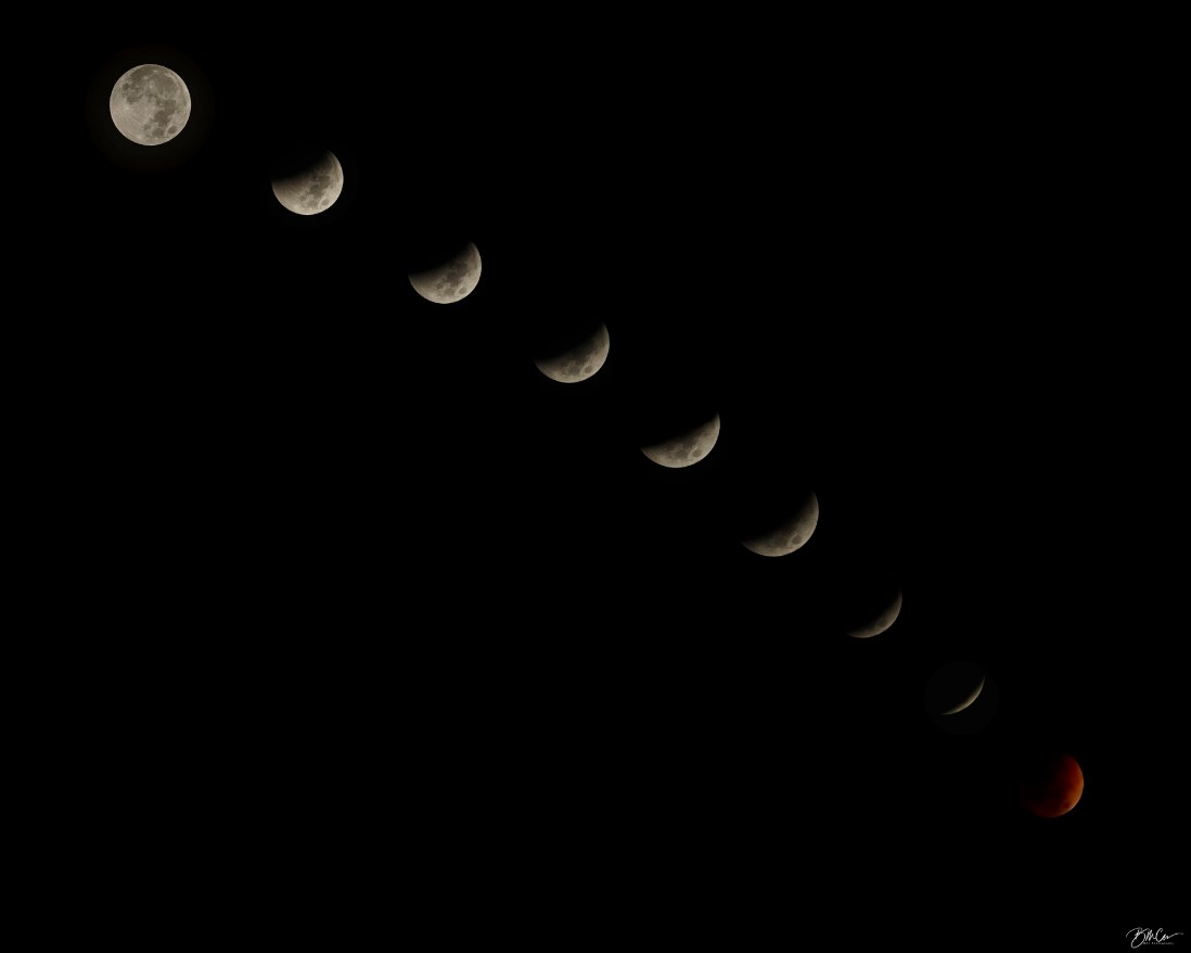 Повне місячне затемнення 8 листопада