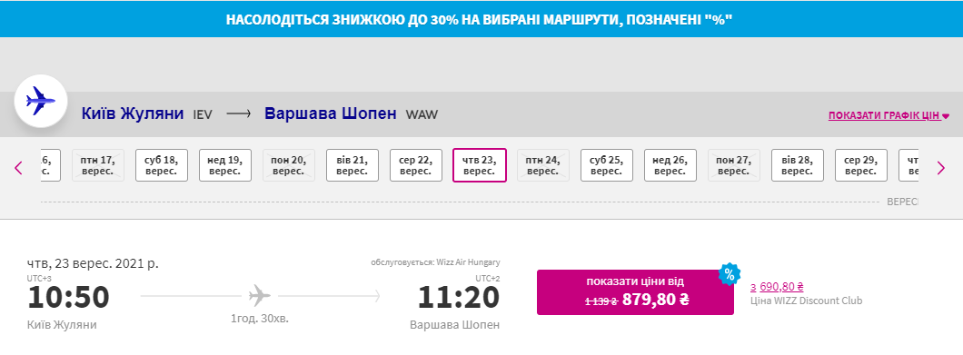 Скидка Wizz Air на рейс из Киева в Польшу