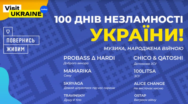 Благодійний концерт "100 Днів Незламності України"