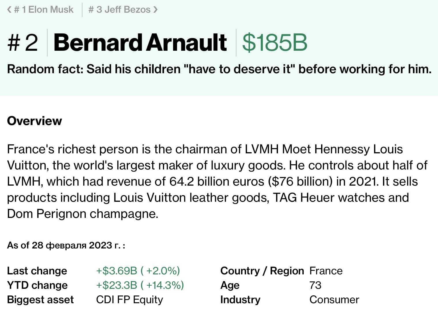 Profile Bernard Arnault on Bloomberg