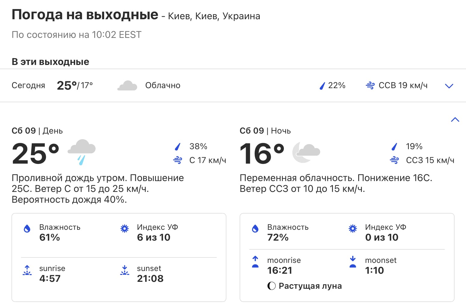 Погода в Киеве на выходных 9 июля, weather.com