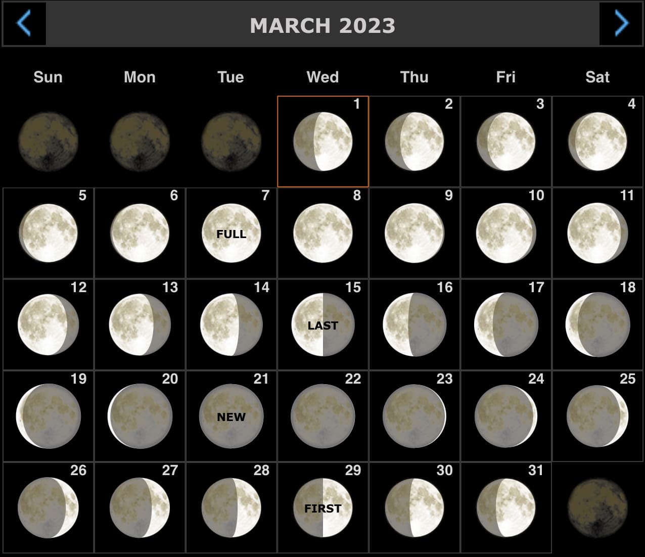Фази місяця у березні 2023, moongiant.com