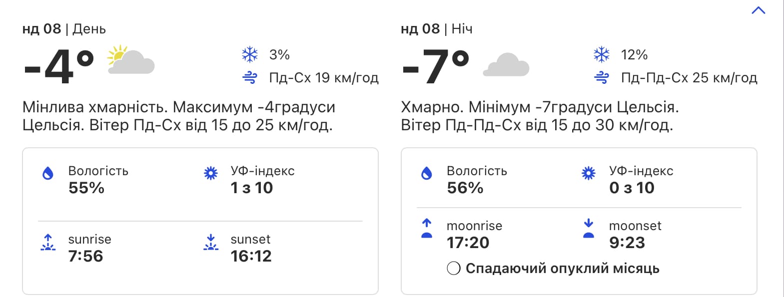 weather.com